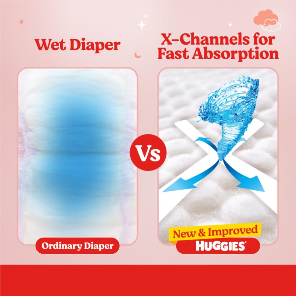 huggies-disposable-diapers-diaper-comfortable-baby-diaper-newborn-infant-toddler-fast-absorption-breathable-material-soft-material